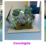 Anteprima